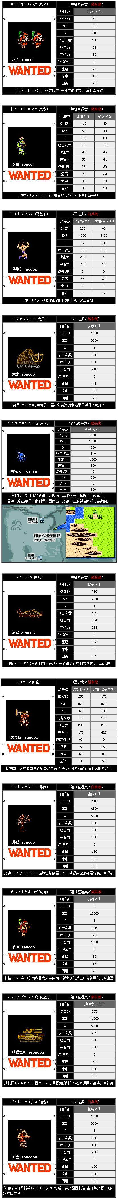 FC重装机兵Metal Max机甲战士 你所不知道的重装机兵的冒险世界！ 