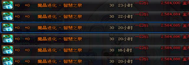 DNF：搬砖攻略之黄金洞，跑图流的天堂 
