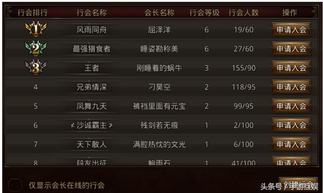 传奇《龙腾传世》入门攻略 传奇《龙腾传世》入门攻略
