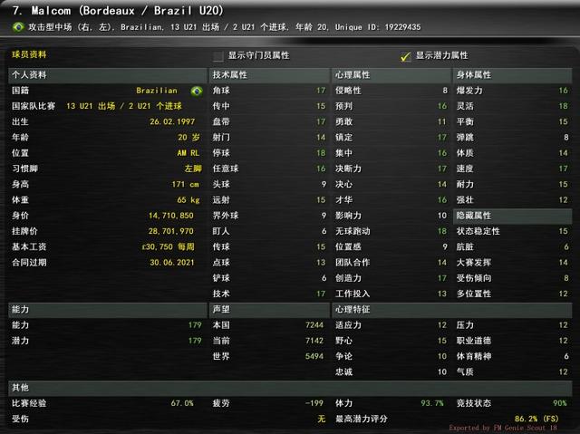 足球经理2018球员推荐:逆足边锋 马尔科姆 足球经理2018球员推荐:逆足边锋 马尔科姆