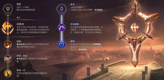 LOL坦克联盟即将退场?输出型上单状态回暖 LOL坦克联盟即将退场?输出型上单状态回暖
