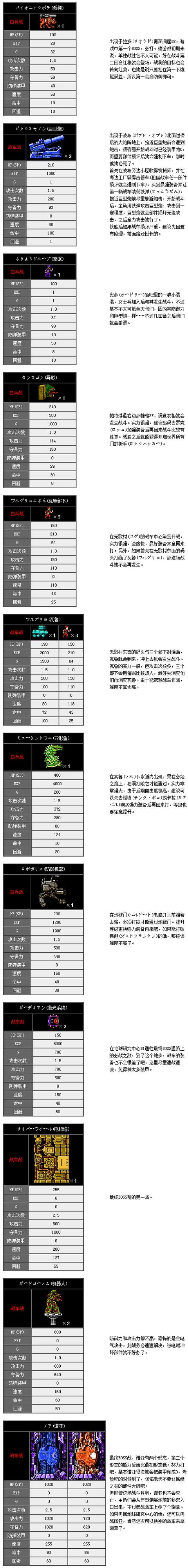 FC重装机兵Metal Max机甲战士 你所不知道的重装机兵的冒险世界！ 