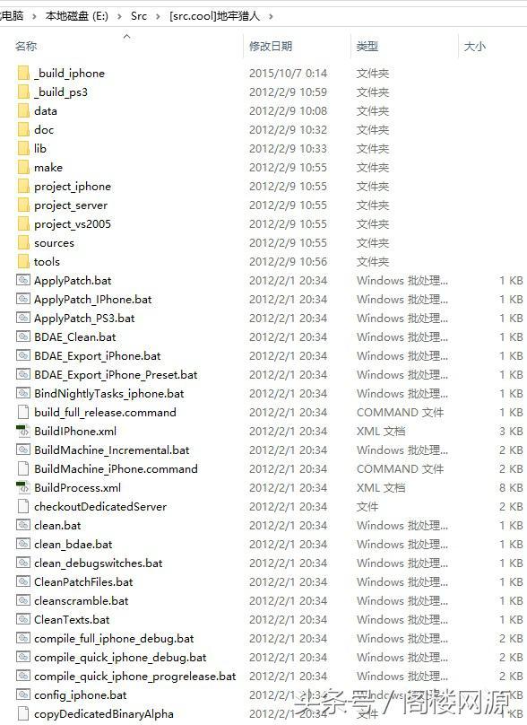 地牢猎人2Dungeon Hunter 2全套源码+资源 
