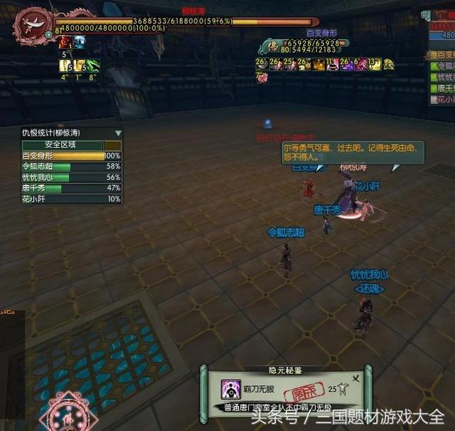 柳惊涛总计661w血量,强杀只需打到60%即可获胜.