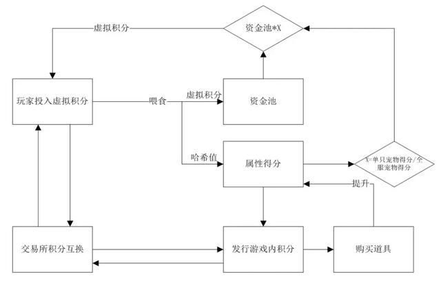 上海海希工业通讯股份U8国际 U8国际官方网站 U8体育APP下载有限公司